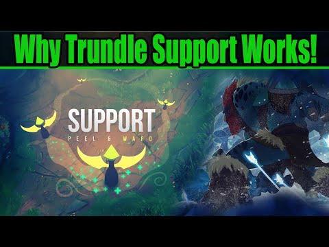 (Detailed) Why Trundle Support Works