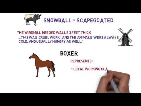 Animal Farm GCSE Chapter 7