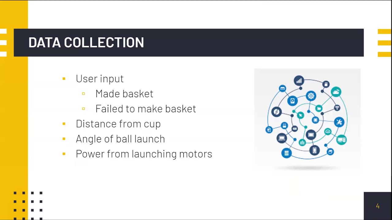 MXET 300 Project Proposal