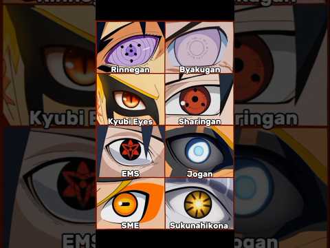 Strongest Eyes 👀 || #naruto #sasuke #boruto #itachi