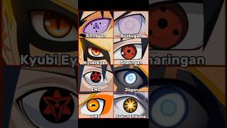 Download lagu Strongest Eyes 👀      ||    #naruto #sasuke #boruto #itachi mp3