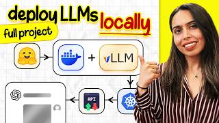 DevOps + LLM +AI Project w/ Docker, Kubernetes, vLLM | Resume Project for Beginners