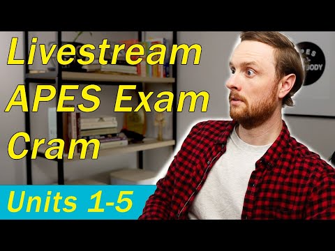 APES Exam Live Review Units 1-5