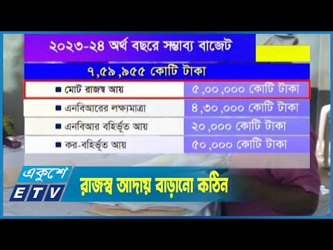 রিজার্ভের ওপর চাপ কমাতে নিয়ন্ত্রণ করা হচ্ছে আমদানি