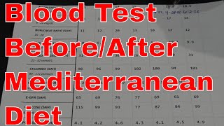 Blood Test Results After 30 Days On The Mediterranean Diet