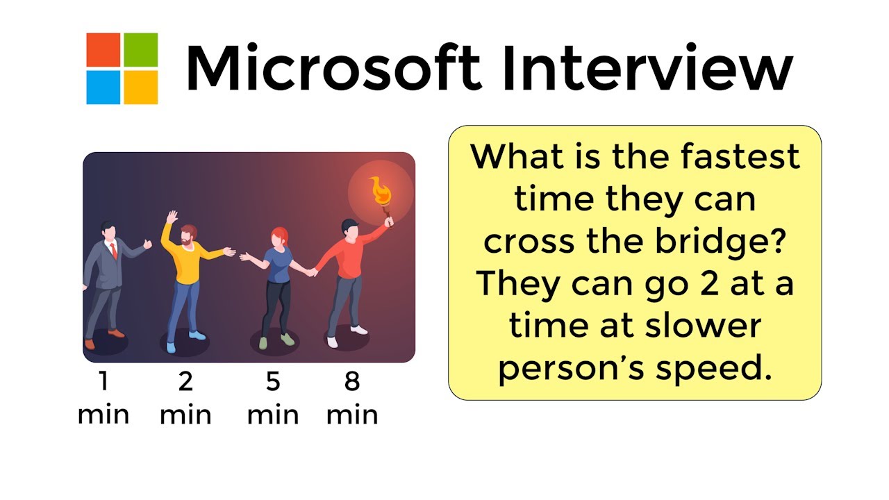 Can you solve Microsoft's bridge and torch riddle?