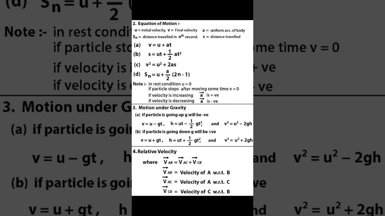 Equation of motion | Linear motion & Kinematics #physicsformulas #mhtcet2023 #shorts