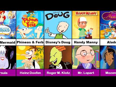 All Disney Animation TV Series Villains😬 | ( 1985-2010 ) PART 1