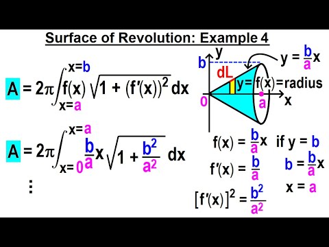 Calculus 2 Ch 19 Surface Area of Revolution 1 of 11 What is Surface Area of Revolution