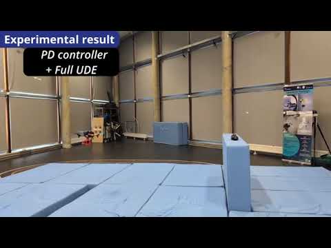 Drone Disturbance Rejection Demo