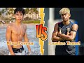 King Ferran The Royalty Family VS Lamine Yamal Transformation From Baby To 2025