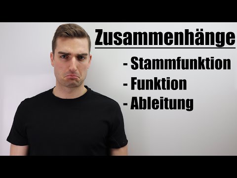 Graphischer Zusammenhang Funktion f Ableitung f' | Fit im Mathe-Abi