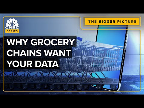 The Subtle Privacy Risks Lurking in Your Local Supermarket