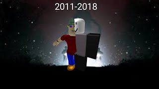 My avatar evolution in stranger things