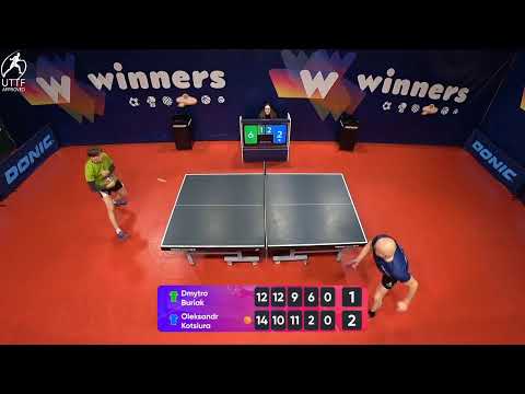 WINners League 22.01.2022  Buriak D. - Kotsiura O. 21:00