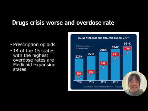 Apresentação da Política M2 2023 09 09 22 05 19
