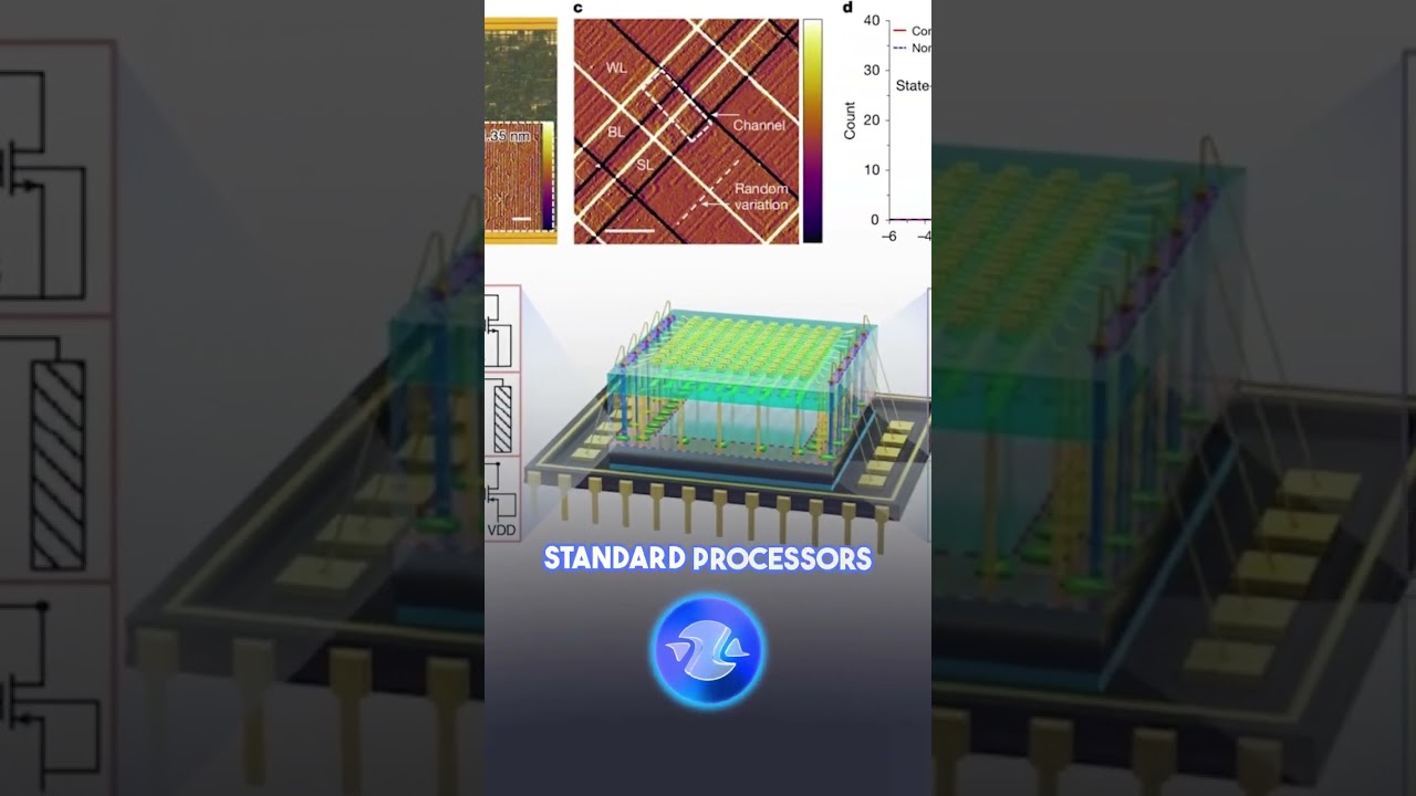 2D memory integrated into a microchip: the power of future processors may change significantly #ram