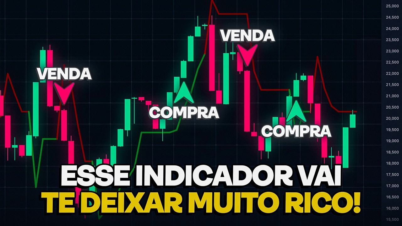 Estratégia Secreta: Esse INDICADOR DESCONHECIDO vai te deixar RICO com DAY TRADE em 2025