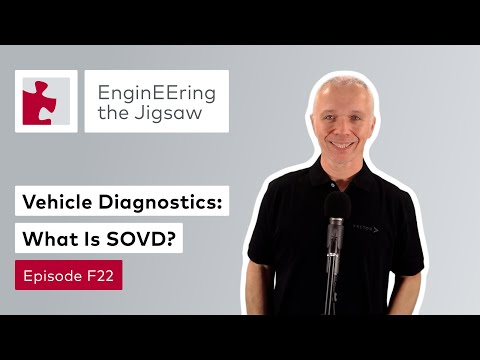 Service-Oriented Vehicle Diagnostics: What Is SOVD? | #EnginEEringTheJigsaw | F22