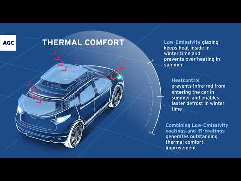 How can AGC Glass solutions improve electric vehicle efficiency?