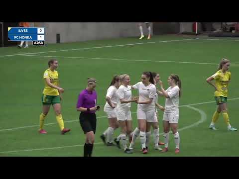 Ilves - FC Honka 0-3 (0-0) ⎮ 12.2.2022 Suomen Cup