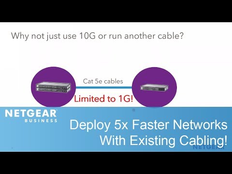 Deploy 5x Faster Networks Using Your Existing Cabling with Multi-Gigabit | Business