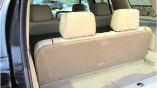 preview picture of video '2004 Lincoln Aviator Used Cars Acworth GA'