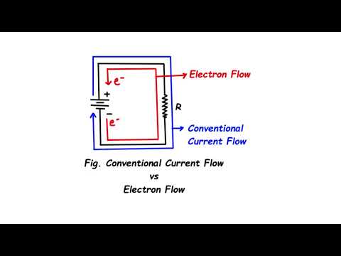 Conventional Current vs. Electron Flow Explained