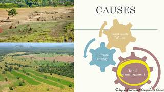 Desertification | Land Degradation | EVS | Environmental Studies