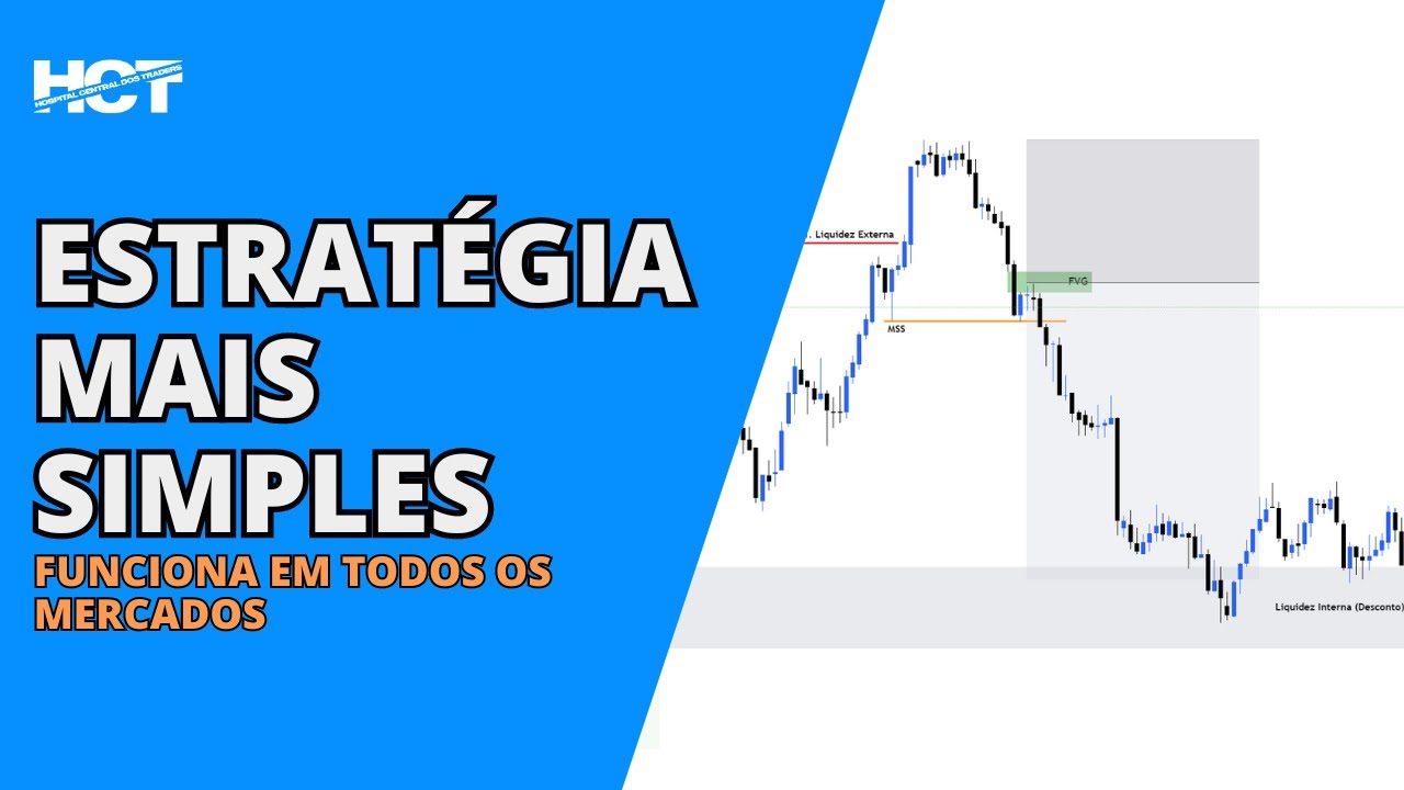 Como Eu aplico a Estratégia ICT/SMC Mais Fácil Usando Apenas Liquidez e MSS - Passo a Passo