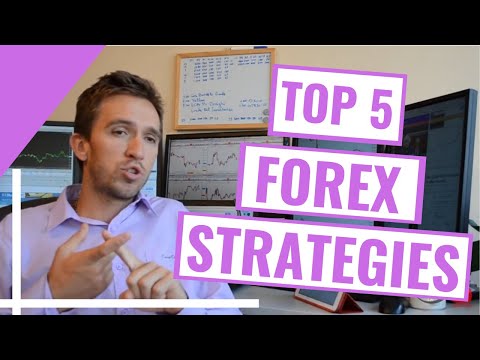 Top 5 Forex Strategies from a professional trader + Robots