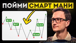Smart Money: Understand This Trick and Your Trades Will Work thumbnail