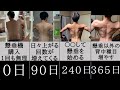 【初公開】筋トレ初心者のデブが懸垂機購入して1年間自宅で背中トレを続けた結果【ビフォアフター】