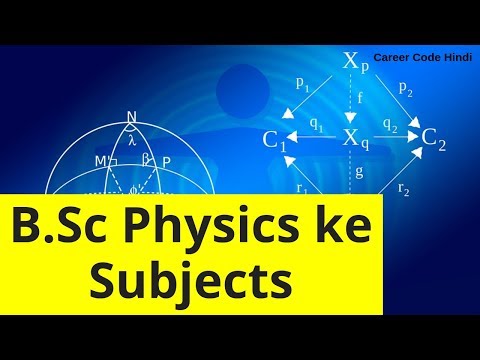 B.Sc Physics ke subjects Video