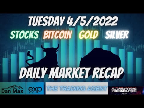 Daily Market Recap for Tuesday 4/5/2022 for #Stocks #Bitcoin #Gold and #Silver