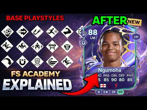 BEST Base Playstyles For Future Stars Academy (All Positions)
