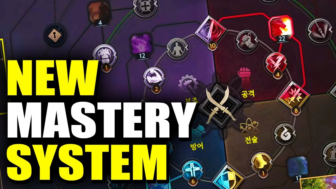 'Weapon Specialization' New Reworked Mastery System Explained | Throne and Liberty