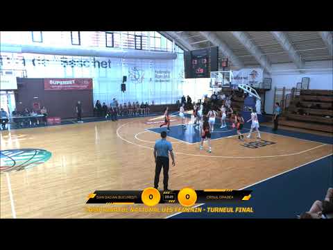 Turneul Final U15F: Dan Dacian Bucuresti - Crisul Oradea