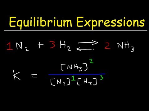 How To Write The Equilibrium Expression For a Chemical Reaction - Law of Mass Action