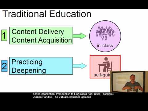 Class Description - Introduction to Linguistics (for future teachers)