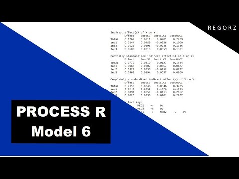 Serial Mediation in R with PROCESS (Model 6)