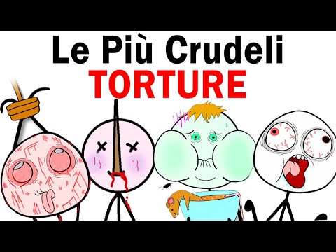 Le Peggiori Torture della Storia dell’Umanità