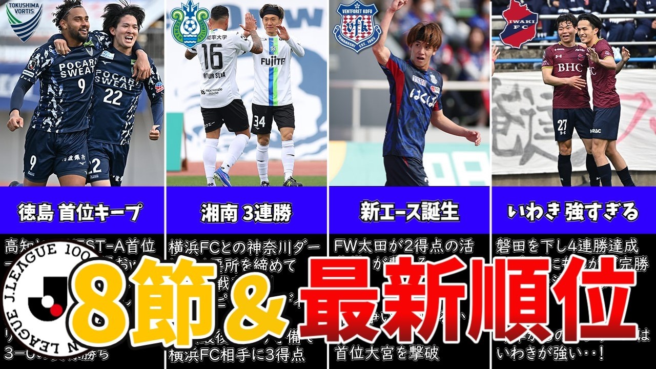 首位攻防戦3連発で順位激変！波乱の8節＆最新順位をチェック！