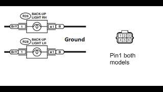 Subaru Impreza/Crosstrek F1 Light Wiring Diagram