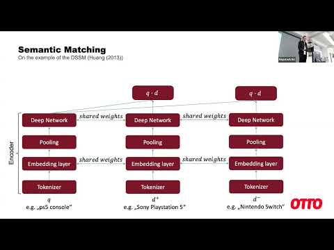 Haystack EU 2022 - Laurin Luttman: An unbiased Neural Ranking Model for Product Search