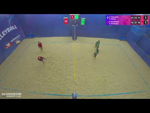 19:15 D. Vakulenko / V. Kelbas - M. Brylliantov /V. Kraievskyi 04.02.2023 | Winners Beach Volleyball
