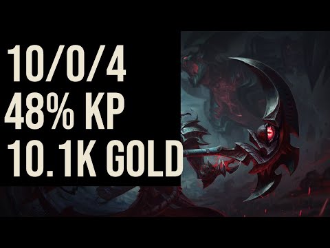 Karasmai v9 Kayn Jungle vs Nidalee NA 11.6