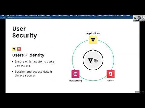 Amplify Your Service Mesh Without Compromising Zero Trust Security