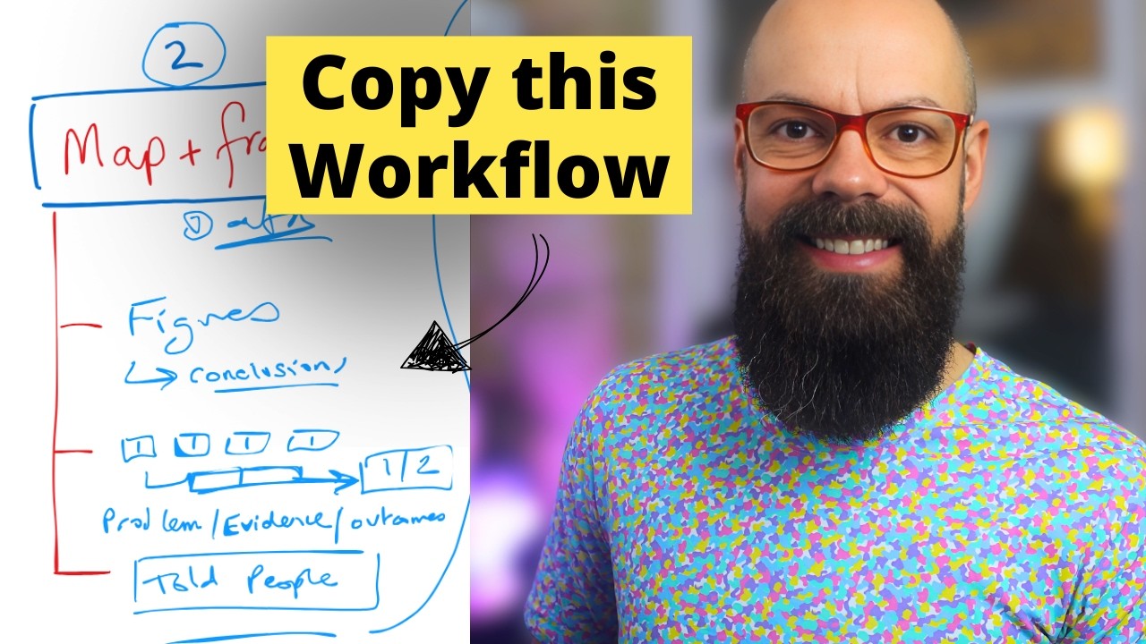 3 Simple Strategies to Make Your Mark in Academia