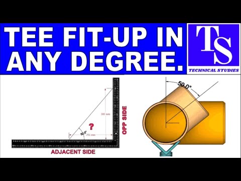 API 650 STORAGE TANK BANDING AND PEAKING SOULTIONS TUTORIAL